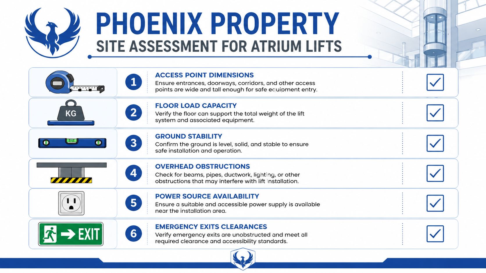 A checklist infographic from Phoenix Property detailing six essential site assessment requirements for atrium lift installations.