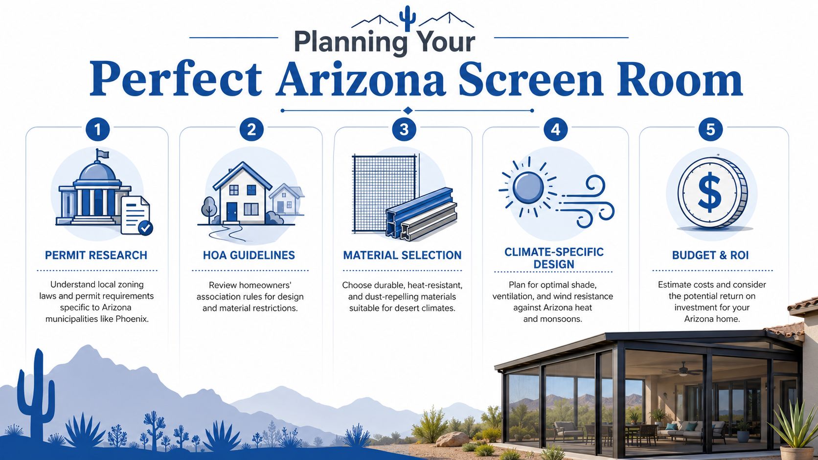 An infographic showing five essential steps for planning a professional screen room in Arizona homes.