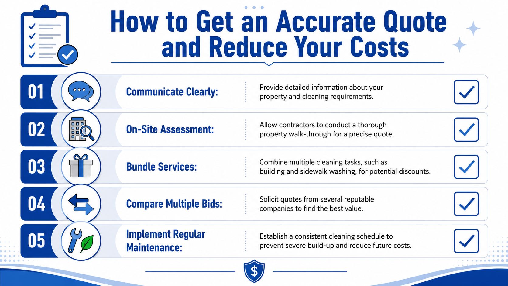 A five-step infographic showing how to get accurate commercial cleaning quotes and reduce your overall service costs.