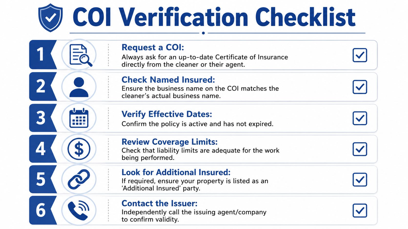 A six-step checklist for verifying a Certificate of Insurance, emphasizing safety and compliance for hiring professional cleaners.