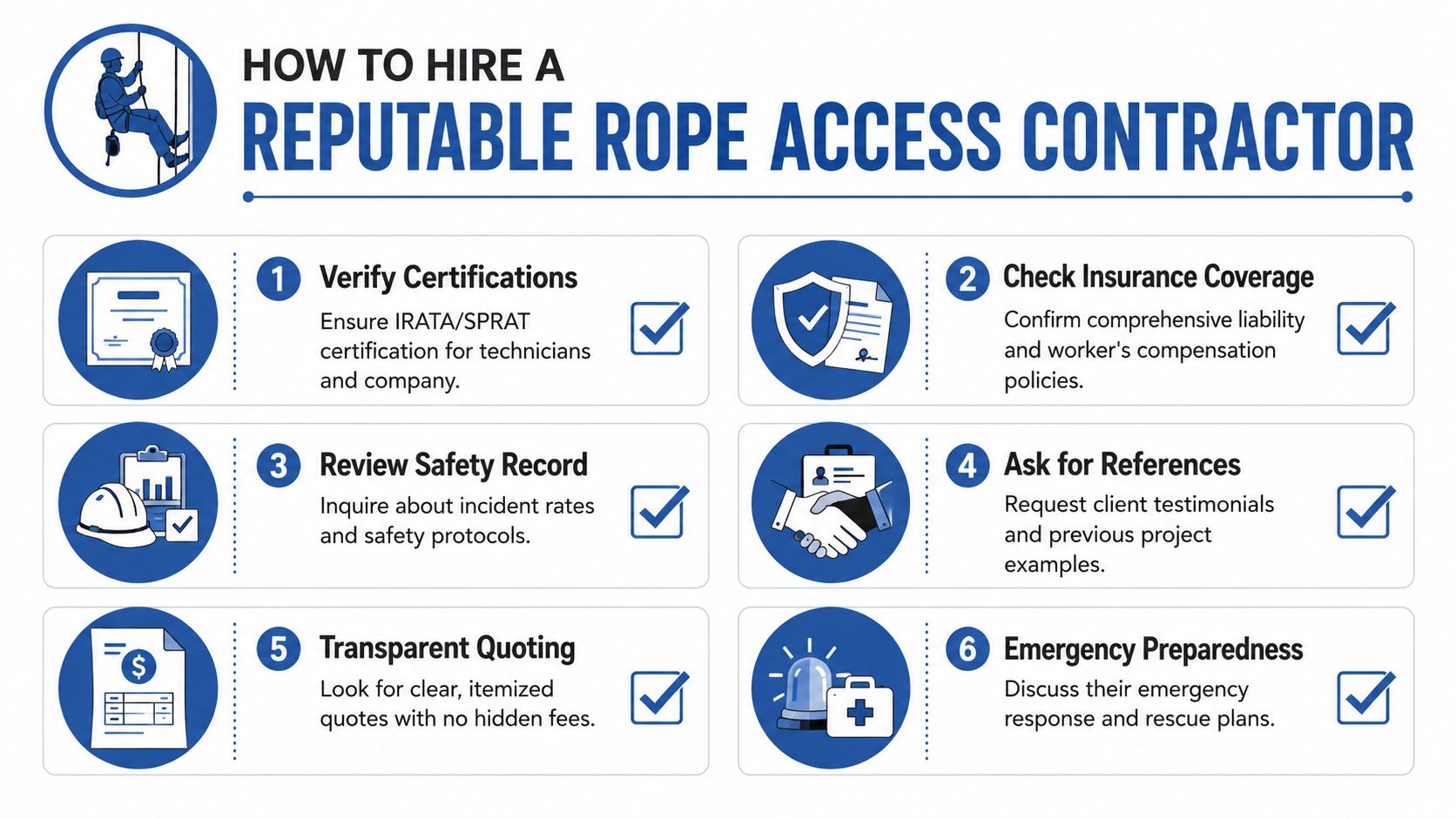 An infographic titled How to Hire a Reputable Rope Access Contractor with six steps for vetting companies.