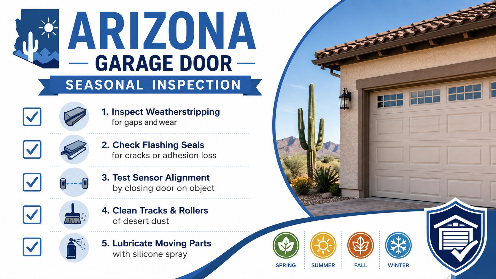 A seasonal garage door inspection checklist featuring five maintenance tips for homeowners living in Arizona.