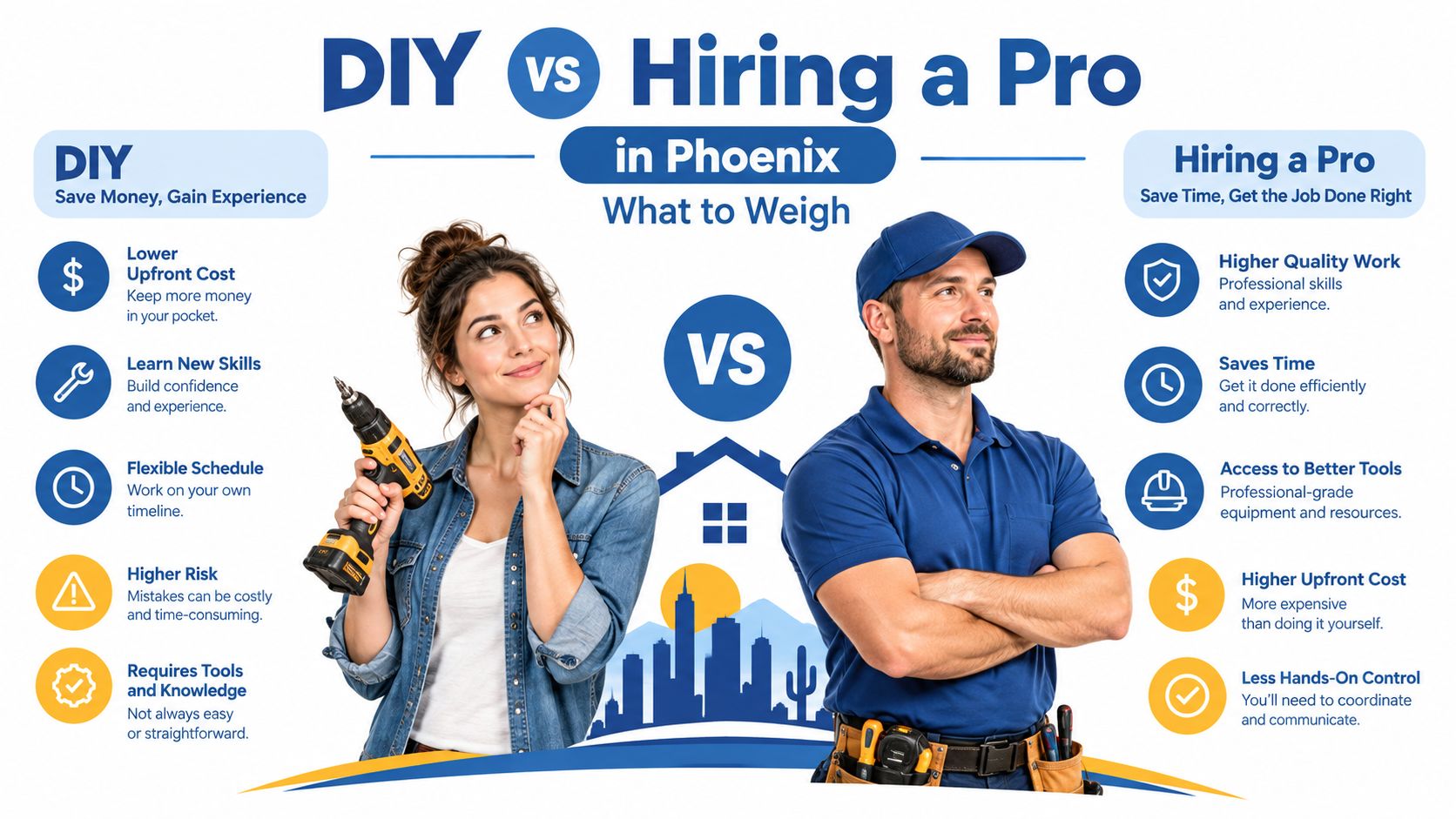An infographic comparing the pros and cons of DIY home repair versus hiring a professional in Phoenix.