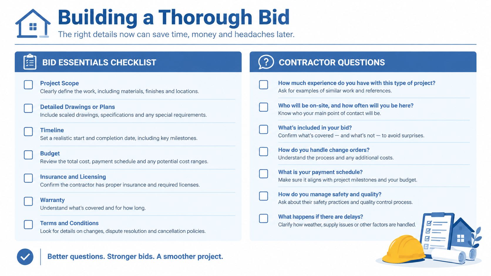 An infographic titled Building a Thorough Bid featuring a project essentials checklist and contractor questions.